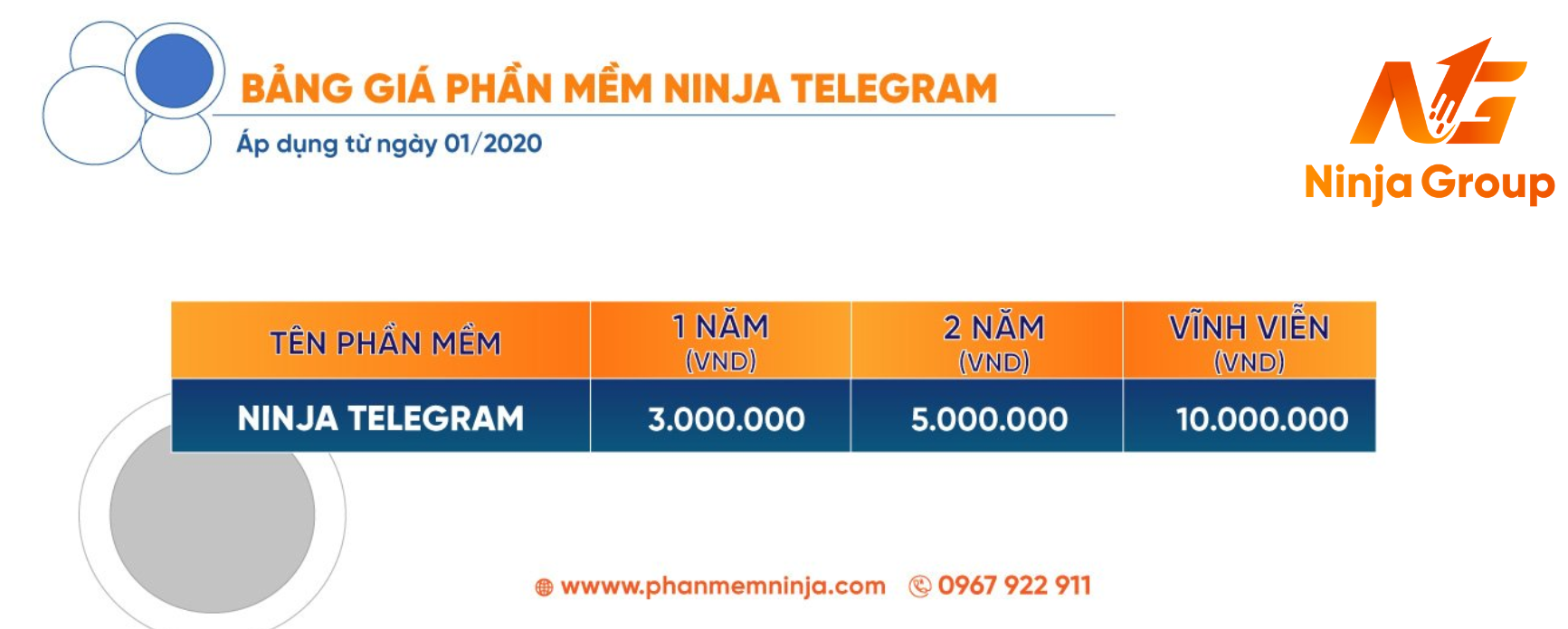 Bảng giá phần mềm Ninja Telegram