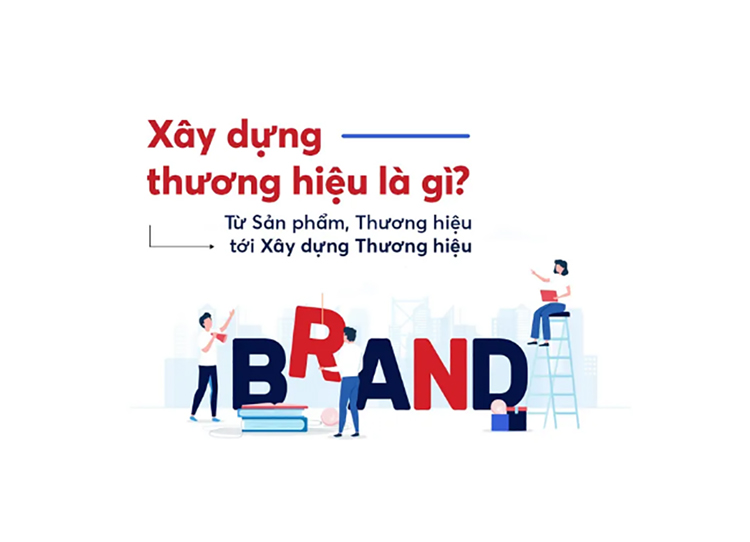 Các bước xây dựng thương hiệu