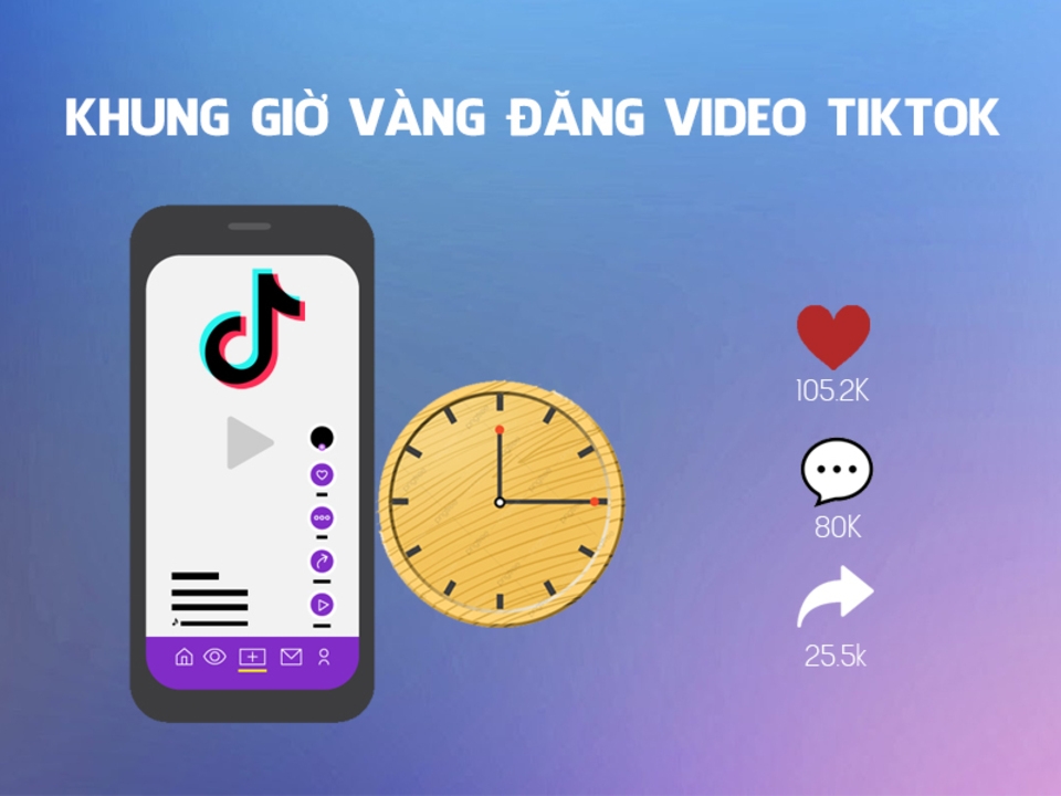 Đăng video TikTok đều đặn