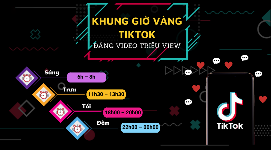 Chọn khung giờ vàng để Live TikTok