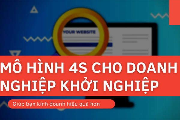 Mô Hình 4S Trong Marketing? Chiến Lược Cho Doanh Nghiệp