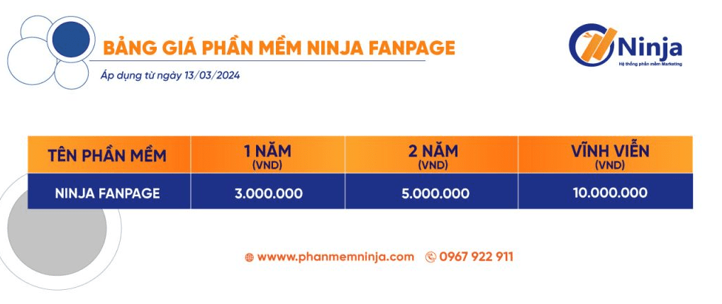 Bảng giá phần mềm Ninja Fanpage