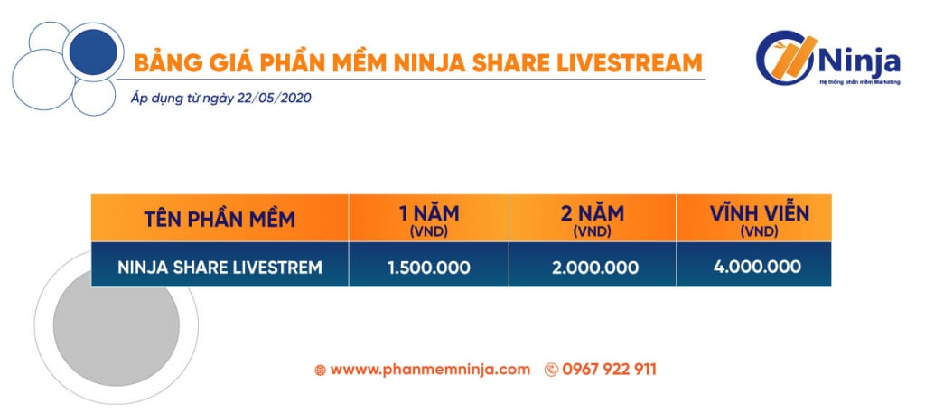 Bảng giá phần mềm Ninja Share Livestream