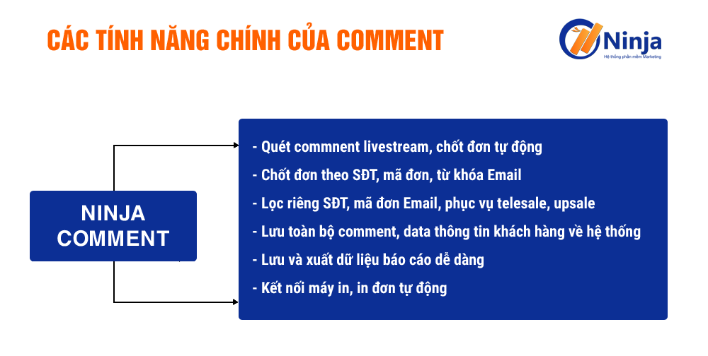 Phần mềm bán hàng facebook 