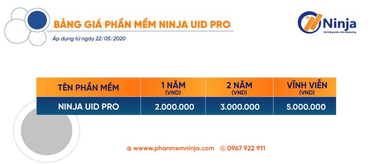 Phần mềm phân tích khách hàng tiềm năng Ninja UID Pro