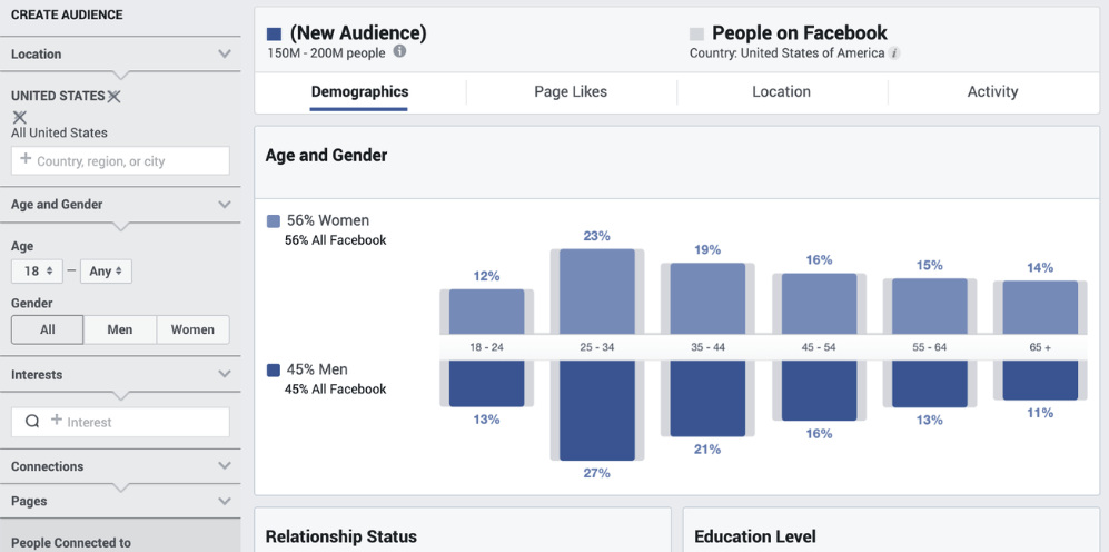  Facebook Insights Audience 