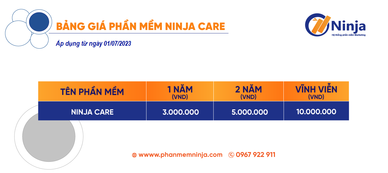 Báo giá phần mềm chăm sóc tài khoản Facebook Ninja Care