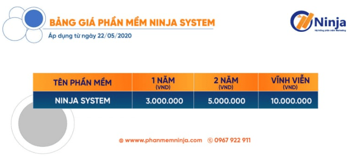 Phần mềm tăng like facebook - Ninja system