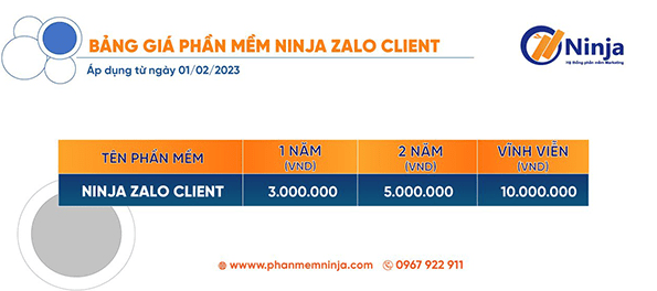 Chi phí sử dụng Ninja Zalo Client